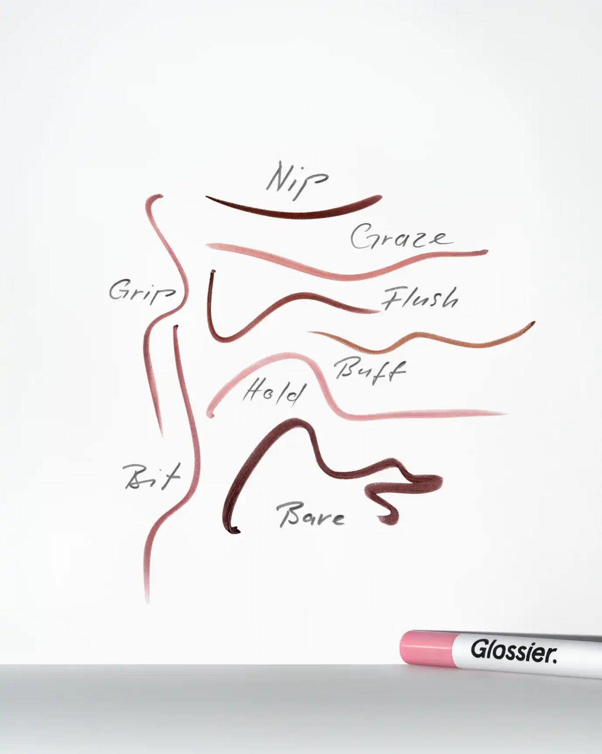 The Lip Kit